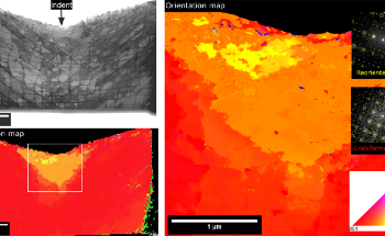 Enhancing Material Characterization with Advanced 4D-STEM Workflows Using Beam Precession
